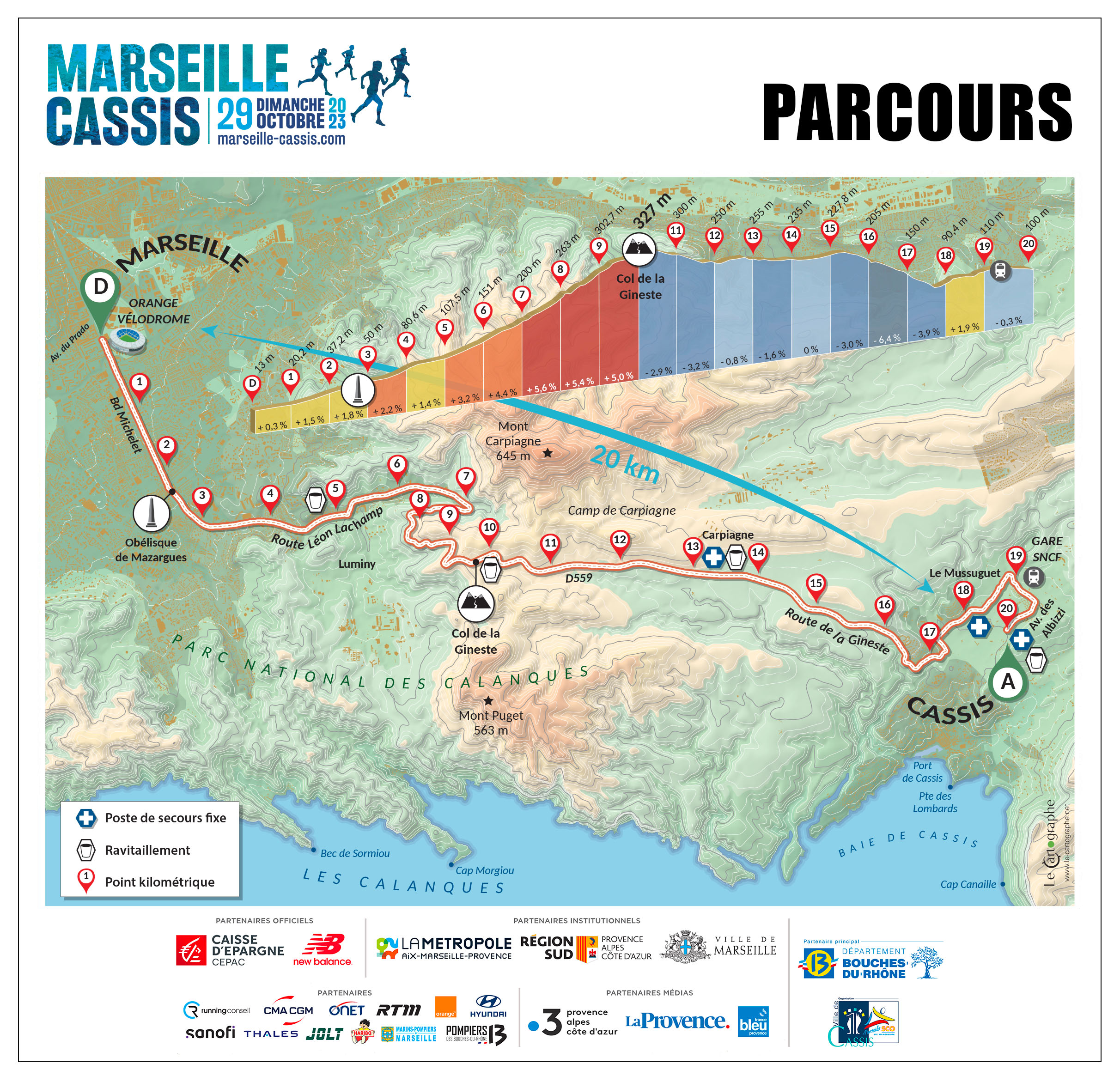 Infos pratiques MarseilleCassis